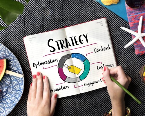 Promotion Product Strategy Marketing Concept Promotion Product Strategy Marketing Concept